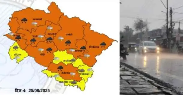 भारी बारिश की चेतावनी: कल नैनीताल जिले में स्कूल और आंगनबाड़ी केंद्र बंद, प्रशासन अलर्ट पर